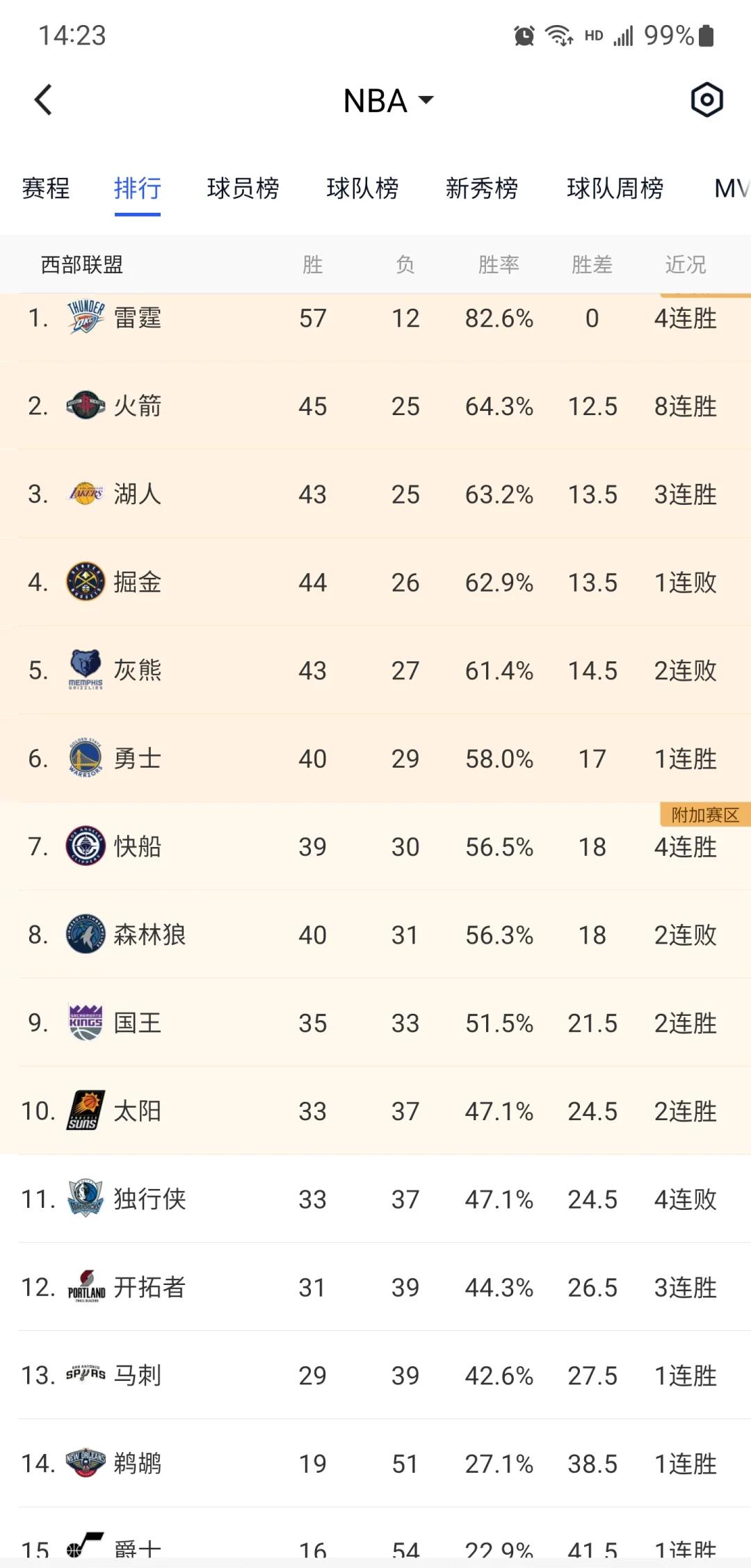 爱游戏体育-湖人核心球员伤退，球队未来走势成疑，制作单位.-爱游戏体育